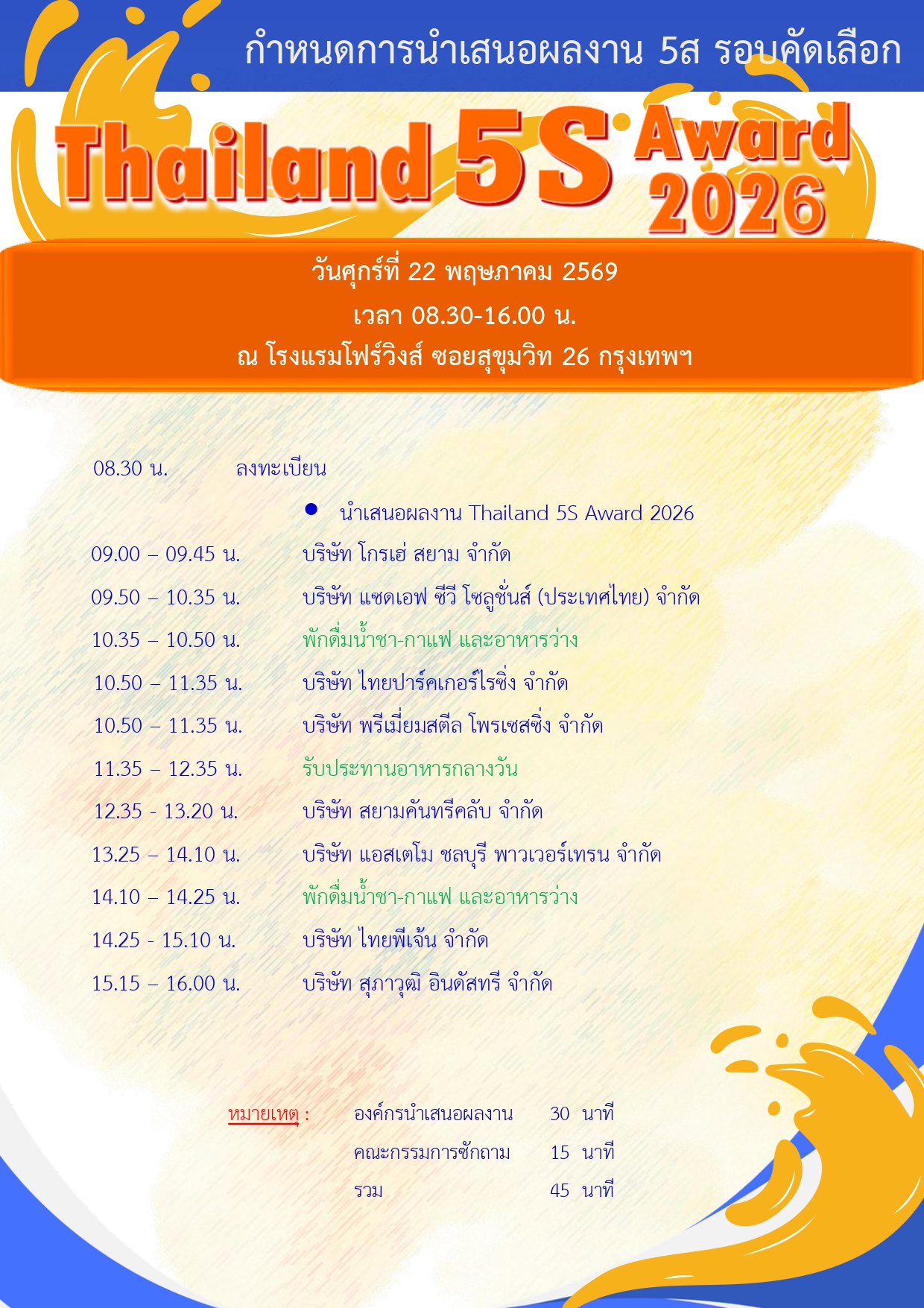 เอกสารภาพรวม5s-model